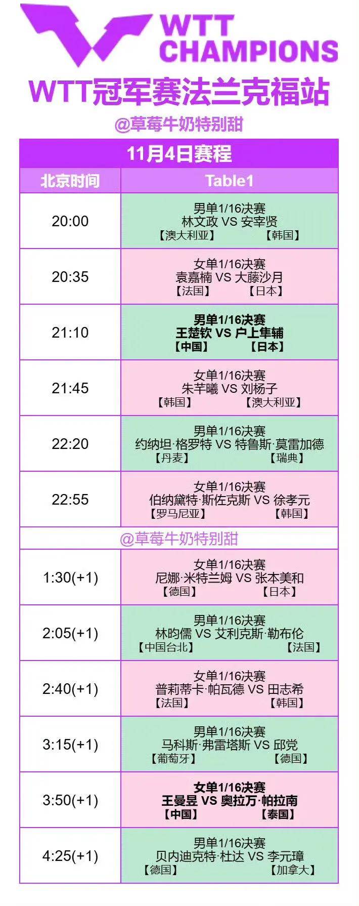 九游体育下载-法国杯赛程吃紧，法兰克福清晨完成体检，更衣室稳定，团队化学反应显著(法兰克福赛程比分)